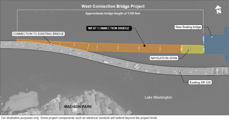 The West Connection Bridge. Image: WSDOT