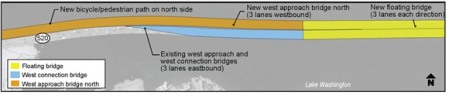 West Connection phase (blue) with the future WABN phase (orange). Image: WSDOT